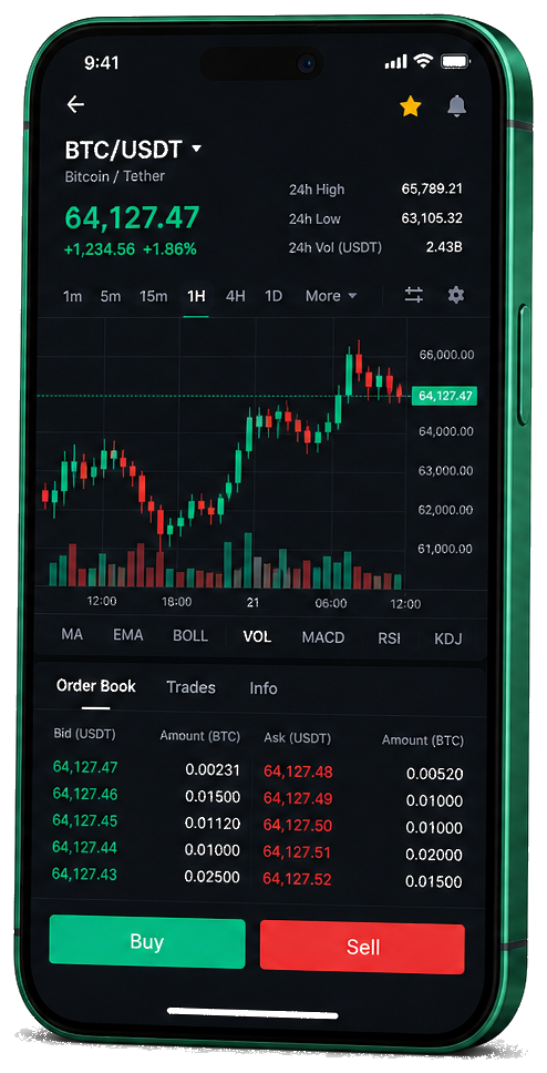 Mobiele handelsinterface van Sparnadik — live BTC/USDT-grafiek met orderboek en functies voor kopen en verkopen